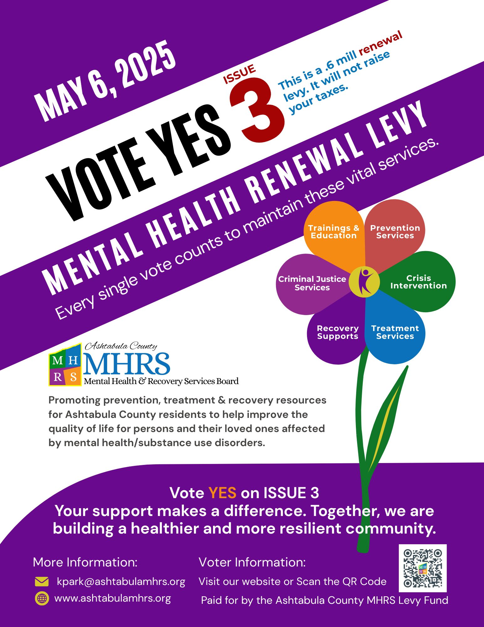 Renewal Levy Flyer. Vote Yes May 3, 2025.
